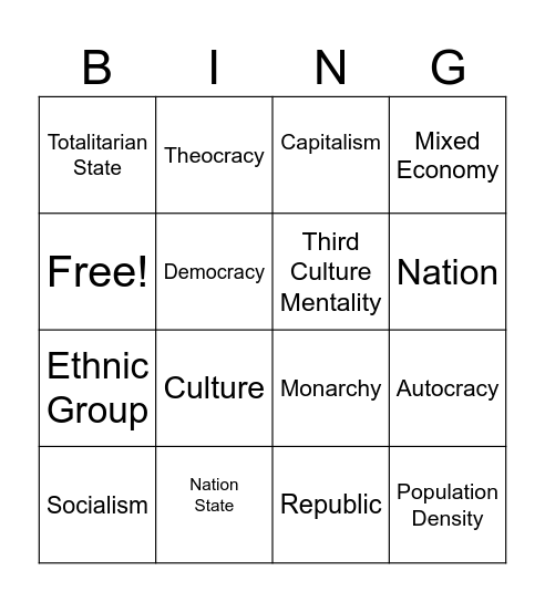 Quiz 4 Review Bingo Card