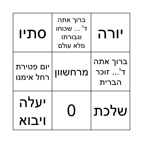 ראש חודש חשוון Bingo Card