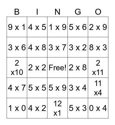 Multiplication Bingo Card