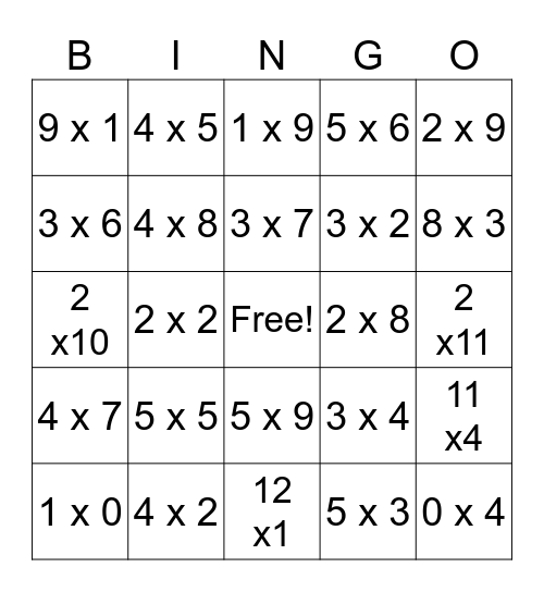Multiplication Bingo Card