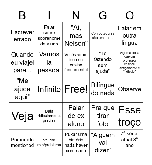 Pre cálculo Bingo Card