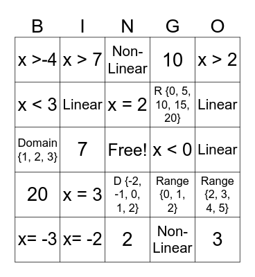Algebra 1 Bingo Card