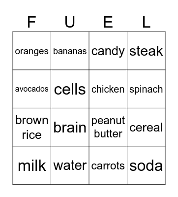 FUEL Bingo Card