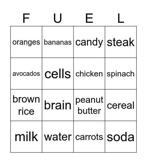 FUEL Bingo Card