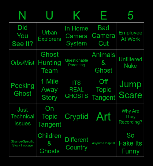 Nuke Top 5 V2 Bingo Card
