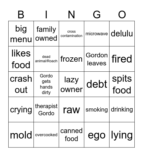 kitchen Bingo Card