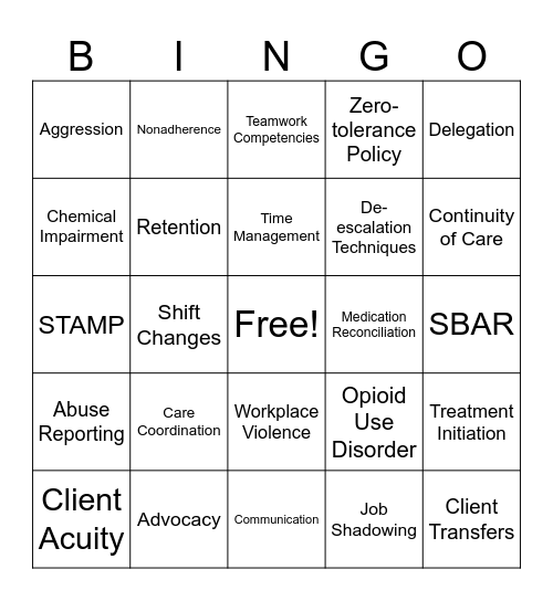 Manage Patient Care Bingo Card