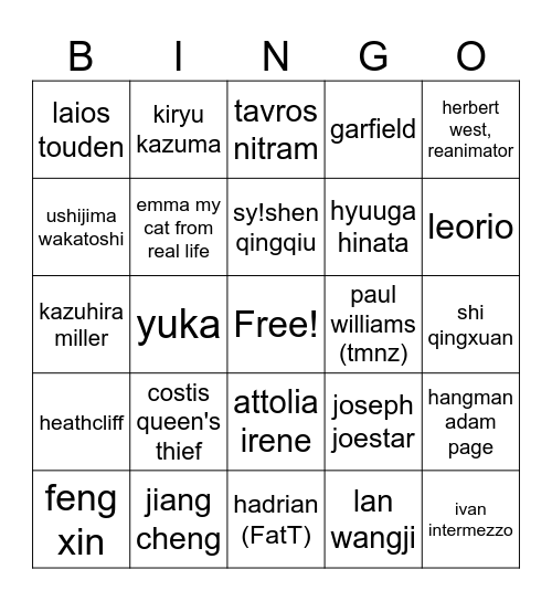 characters that have driven me to madness Bingo Card