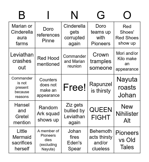 NIKKE 3rd Anniversary Predictions Bingo Card