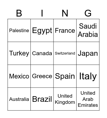 Which Country ? Bingo Card