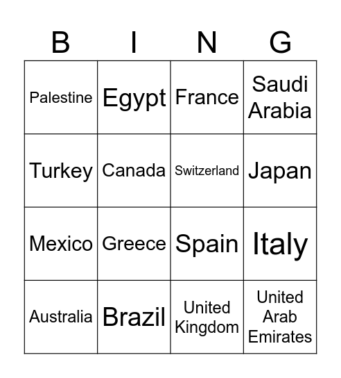 Which Country ? Bingo Card
