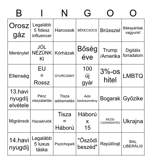 Október 23. Orbán beszéd Bingo Card