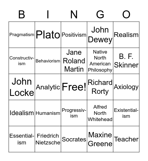 Philosophy and Educational Philosophies Bingo Card