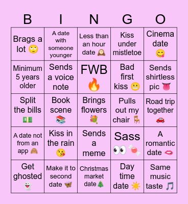 2025 dating Bingo Card