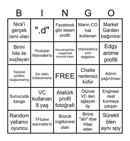 TF2 Türk Orange Sunucusu Bingo Card