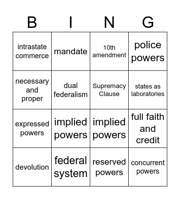 Federalism Bingo Card