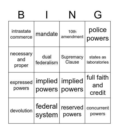 Federalism Bingo Card