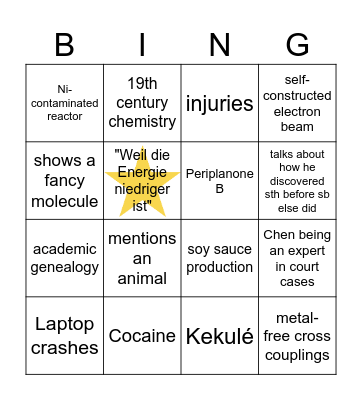 The Ultimate Chen Bingo Card