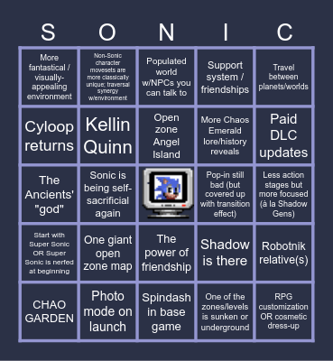 Sonic Frontiers Sequel Predictions (Mini Edition) Bingo Card