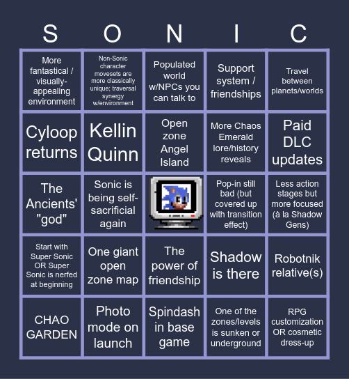 Sonic Frontiers Sequel Predictions (Mini Edition) Bingo Card