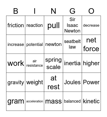Unit III Forces Bingo Card