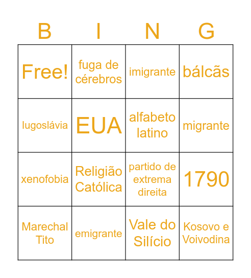 Bingo geográfico Bingo Card