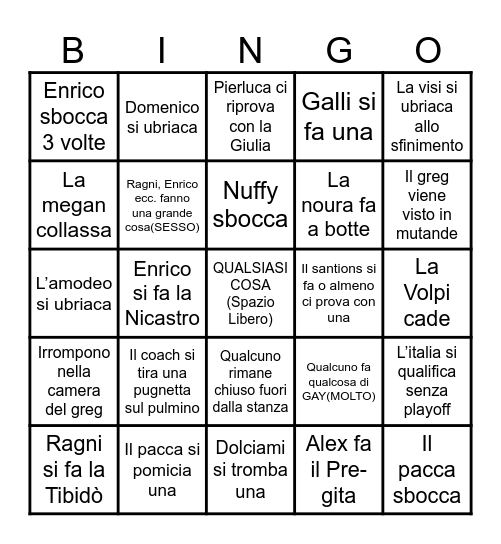 Avvenimenti in GITA Bingo Card