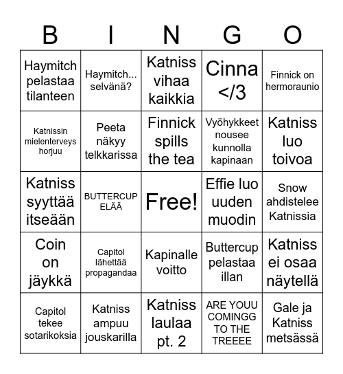 Matkijanärhi part 1 -bingo Card