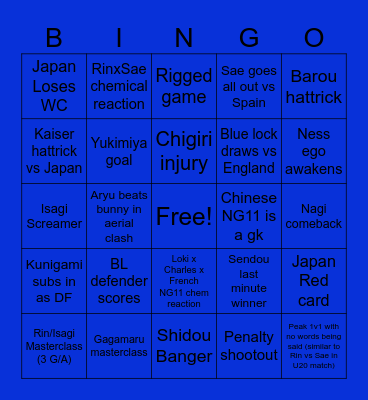 BLUE LOCK U20 WC PREDIKS Bingo Card