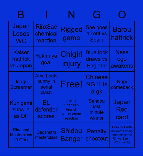 BLUE LOCK U20 WC PREDIKS Bingo Card