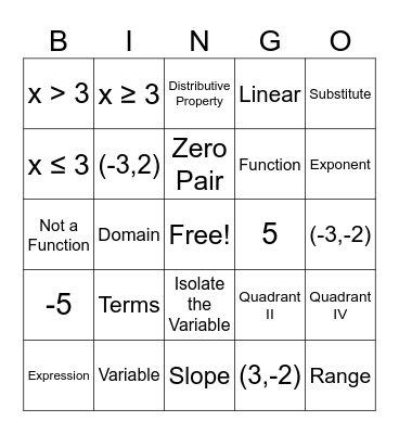 Algebra Support - Bingo Unit 2 Bingo Card