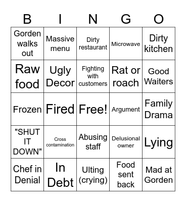 Kitchen Nightmares Bingo Card