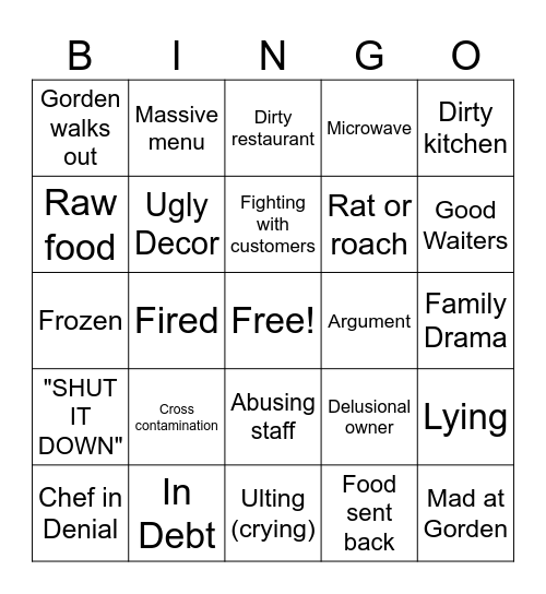 Kitchen Nightmares Bingo Card