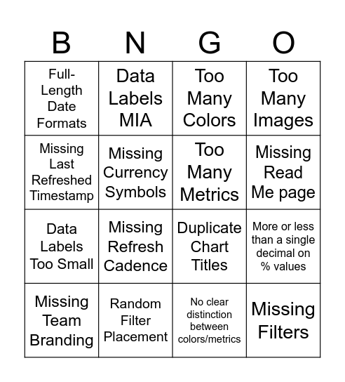 Bad Dashboard BNGO Bingo Card