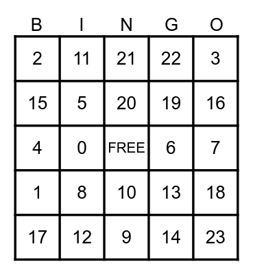 ADDITION BINGO Card