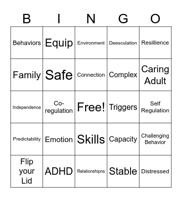 Trauma  PD Bingo Card