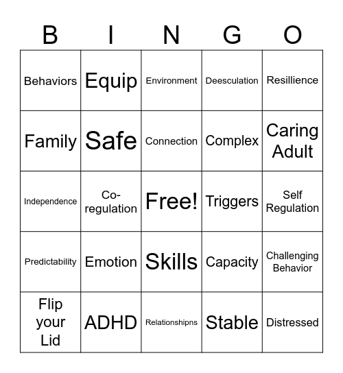 Trauma  PD Bingo Card