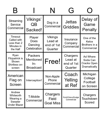 Thursday Night Football Bingo Card