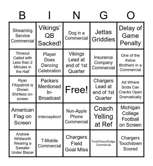 Thursday Night Football Bingo Card