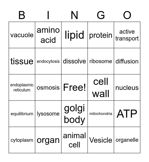 Cell Bingo Card