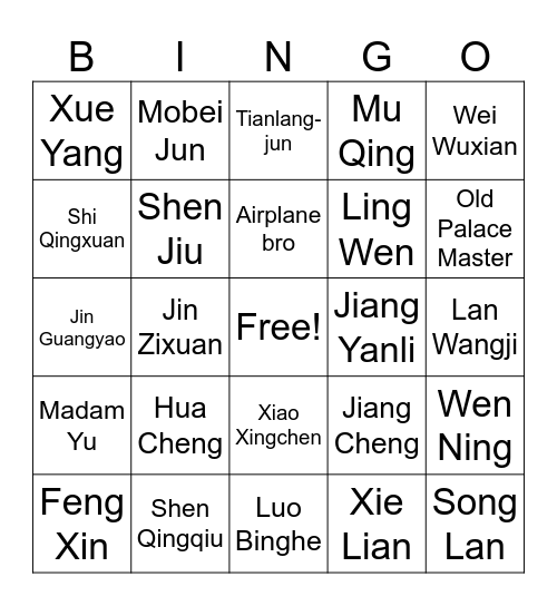 M’s favourite characters Bingo Card