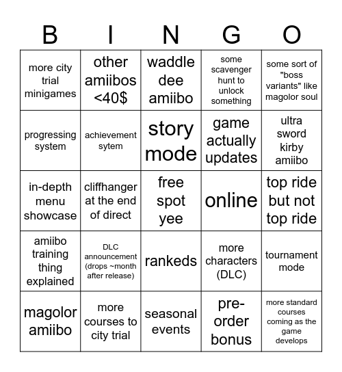 KIRBYA RIR RIDERS PRIREDCTIONS Bingo Card