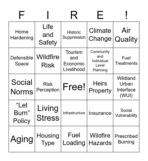 Wildfire Bingo Card