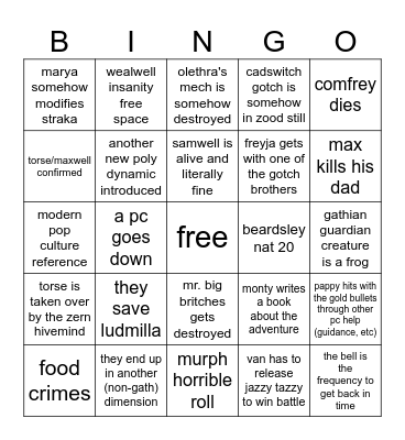 cloho finale Bingo Card