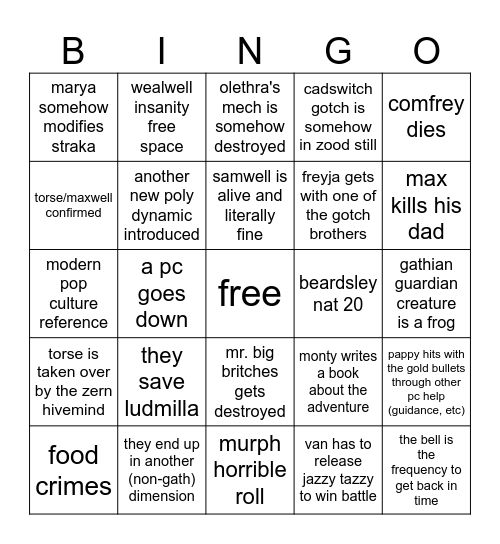 cloho finale Bingo Card