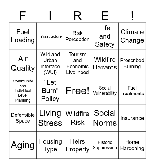 Wildfire Bingo Card