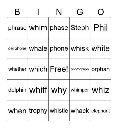 Ph and Wh Bingo Card