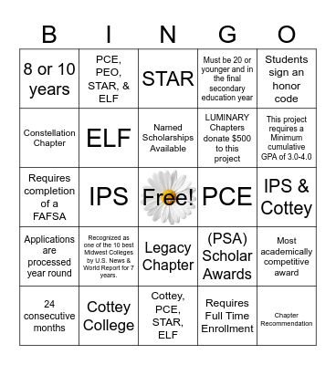 PEO Projects Bingo Card