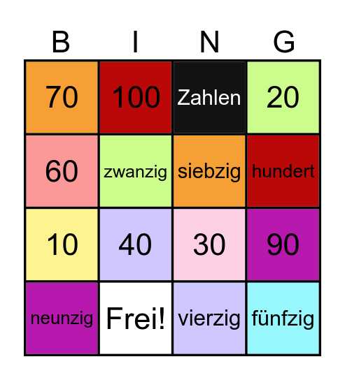 Zehnerzahlen Bingo Card