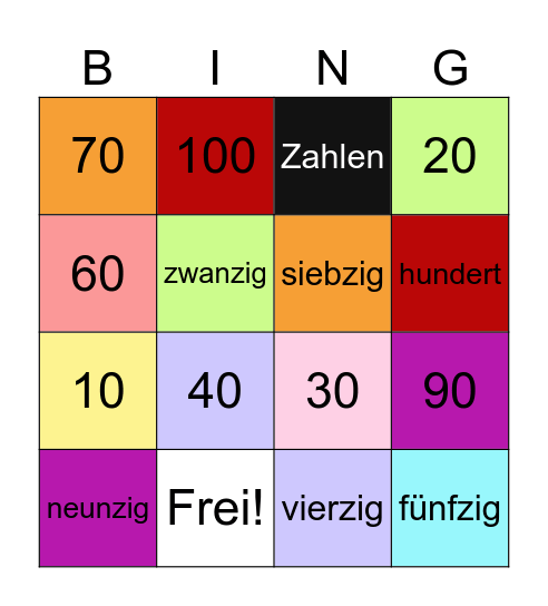 Zehnerzahlen Bingo Card